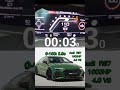 CRAZY 1000HP AUDI RS7 0 250