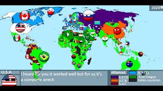 Alternate Future of The World in Countryballs   Season 1 The Movie