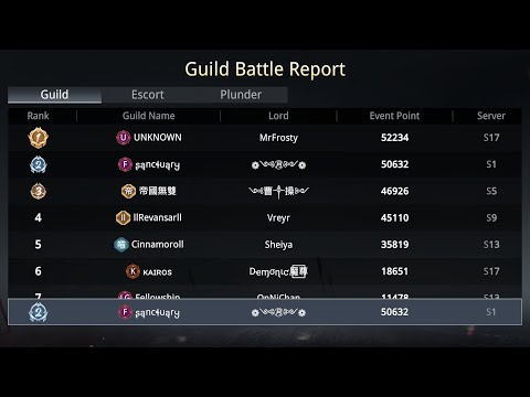 Guild Event 4 April 2023 Guild Escort ( S1 - S22 ) - Dynasty Legends 2