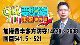 加權費半多方防守14628