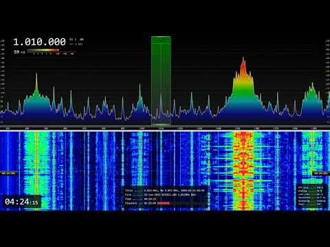 MW DX - ID's from CFRB 1010 Toronto - 0423 & 0500 - 11th Jan 2019