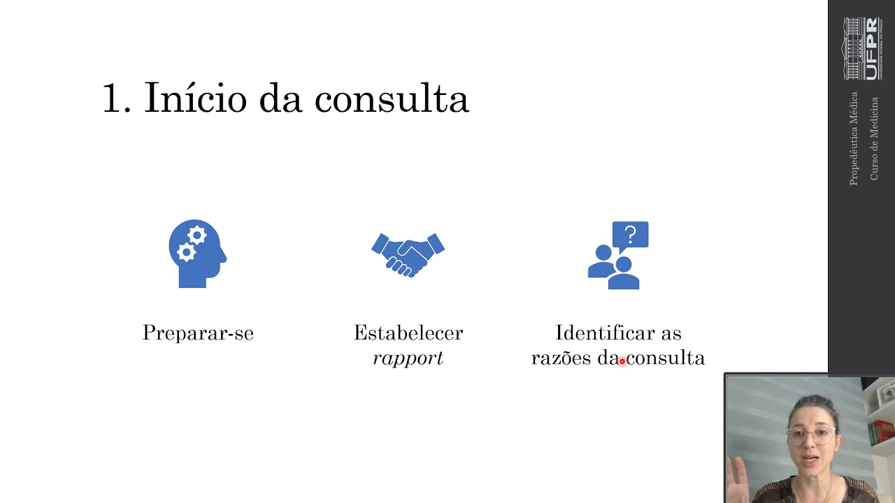 Check-list de Calgary Cambridge - habilidades da comunicação médica