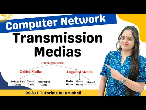 CN 5 : Transmission Media | Guided & Unguided Media with Examples