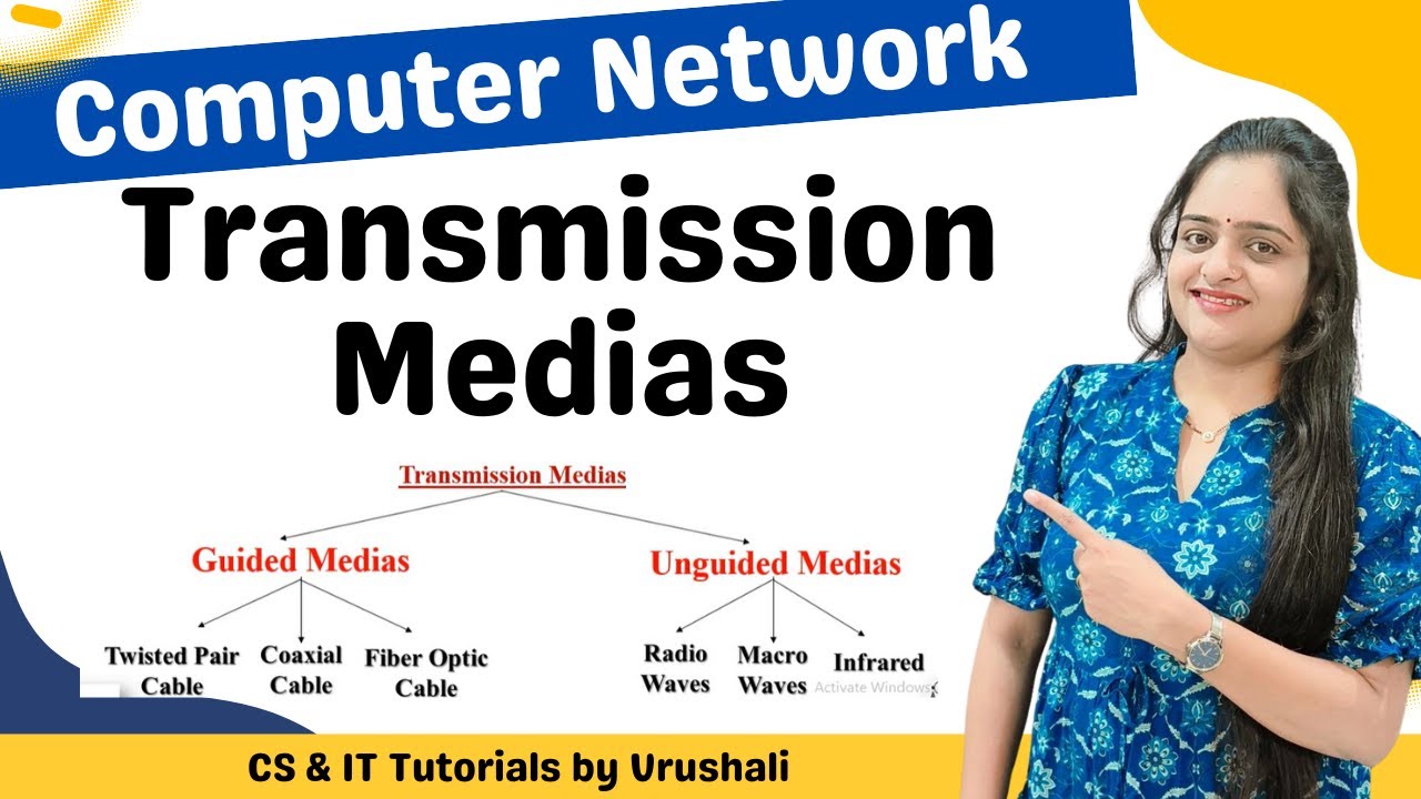 CN 5 : Transmission Media | Guided & Unguided Media with Examples