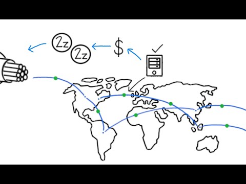 DoubleZero: Explained