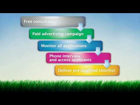 Outstanding Cost Effective Recruitment Service Video!!