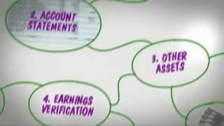 How does the Pre-Approval Process Work? - Marc Cormier