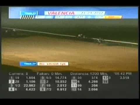 Resumen Viernes, 21 de Septiembre de 2012 - Valencia