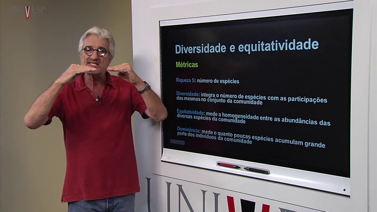 Ecologia - Aula 04 - Comunidades: definição e propriedades