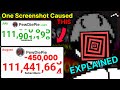 How An Image About PewDiePie's Subscriber Count Shocked The Statistics Community