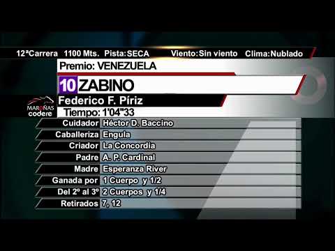 CARRERAS MARONAS 25 DE SETIEMBRE 2022