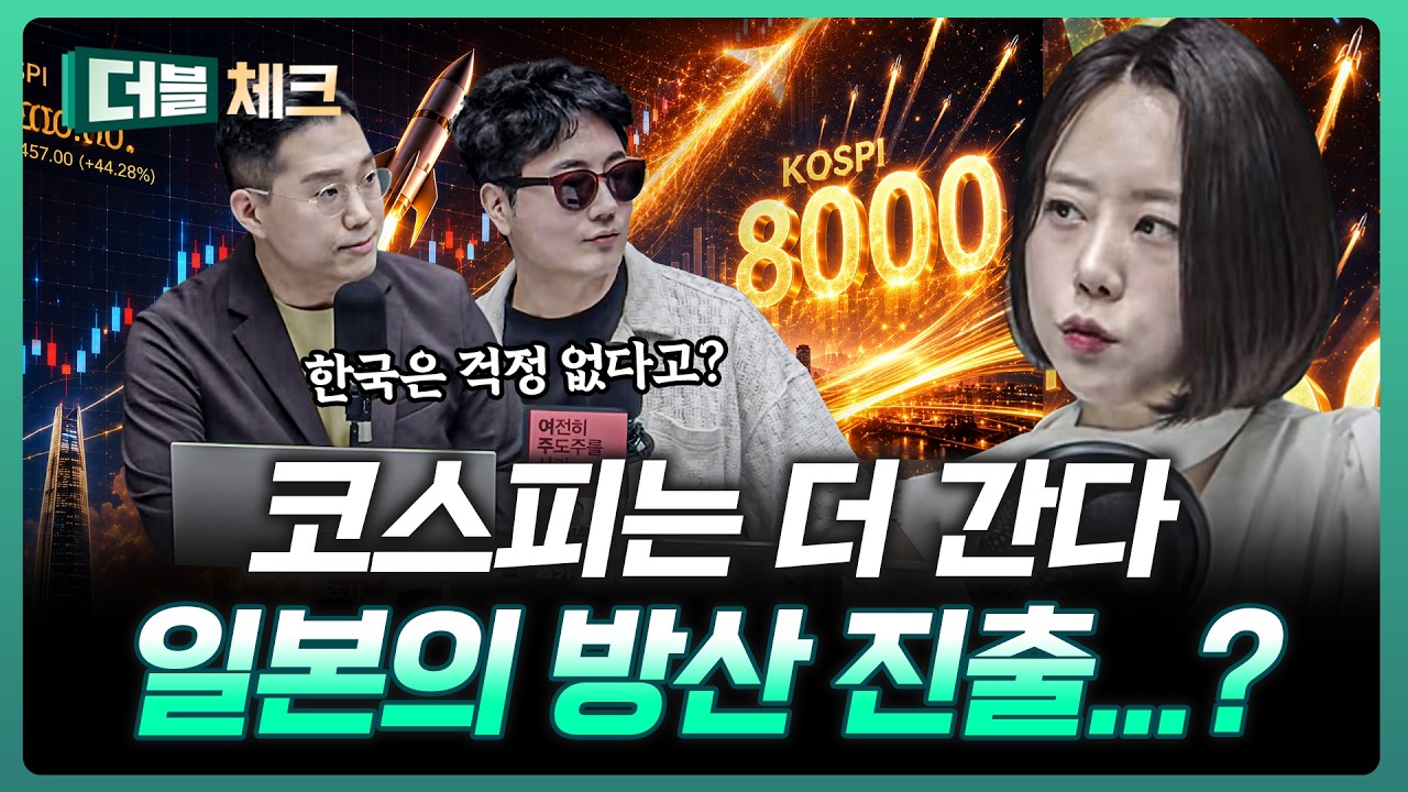 8,000P를 앞두고 봐야할 것들 | 이지은 이지스탁 대표 [더블 체크]