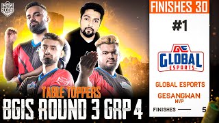 Highest Points In BGIS Round 3 | Team  @GlobalEsportsIn 30 Finishes | 3 MVP’s
