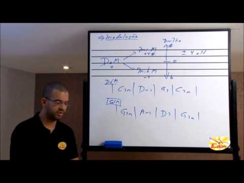 Functional Harmony: Modulation and Special Progressions - EDON Courses