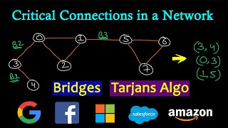 YouTube video 'Critical Connections in a network | Leetcode #1192 | Tarjans algorithm for bridge'