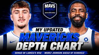My Updated Mavericks Depth Chart
