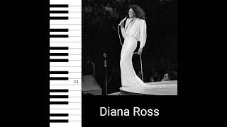 Diana Ross - Home (Live 1981) (Vocal Showcase)