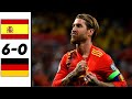 Spain vs Germany 6-0 | UEFA Nations League 2020 | Full Highlights & All Goals - HD