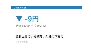 【2026年9月15日】日経平均株価振り返りと展望 #AI関連銘柄