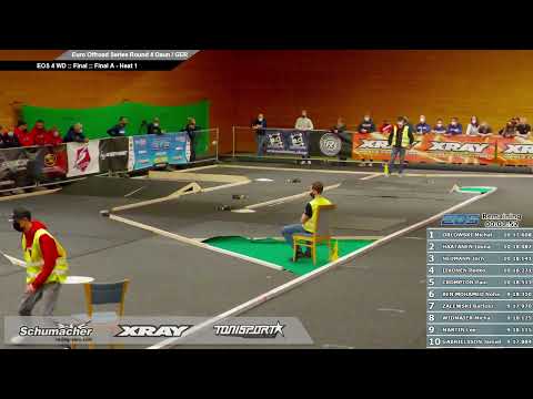 4WD A Main 1 EOS RD4 Season #9 2022 Daun, GER