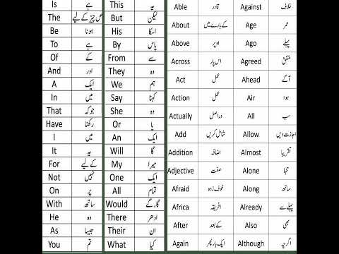 380 English Words for Everyday Life - Basic Vocabulary Ep#184