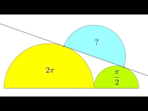 Aria discului si semidiscului - problema rezolvata (clasa a VII-a)