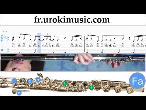 Cours de Flute Martin Garrix feat Khalid - Ocean Tuto Partitions um-i829