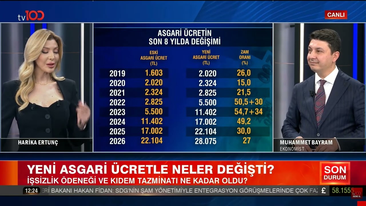 Asgari Ücret Belli Oldu! Emekli Maaşı Ne Kadar Olacak?
