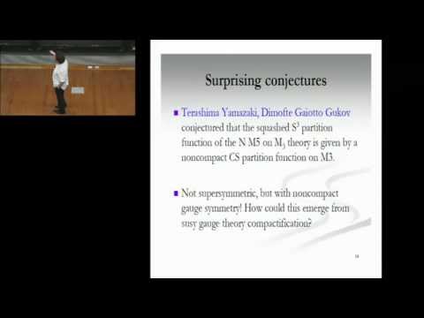 Daniel Jafferis - Complex Chern-Simons theory from M5 branes on the squashed 3-sphere