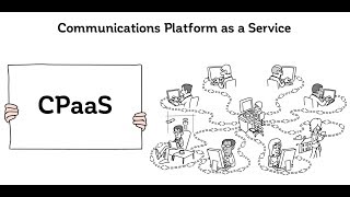 Telestax Restcomm YouTube Video