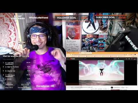 American REACTS To gyuris - a legnagyobb rajongód remix (ft. Baba Aziz)