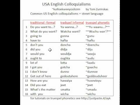 Pronunciation of common US Englsh colloquialisms in truespel phonetics