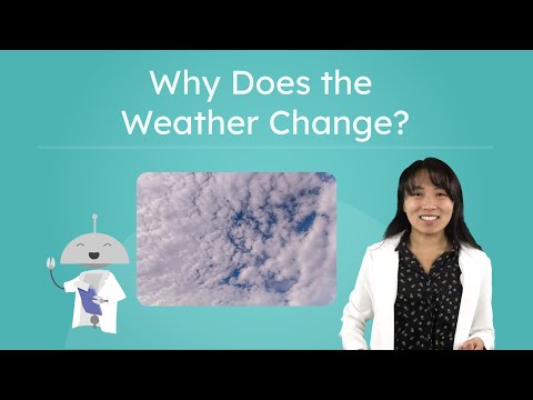 Why Does the Weather Change? - Weather Basics for Kids