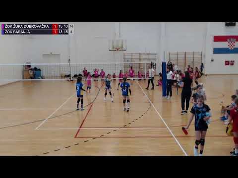 21.4.2024. PH MINI Ž, ZA 15. MJESTO, ŽOK ŽUPA DUBROVAČKA - ŽOK BARANJA