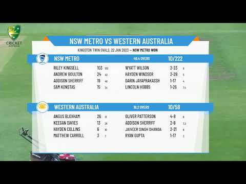 CA U17 National Championships - Male SF - NSW Metro v Western Australia