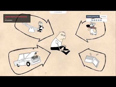 Voscreen   A Brief History Of Melancholy   Google Chrome 2020 01 26 12 33 58