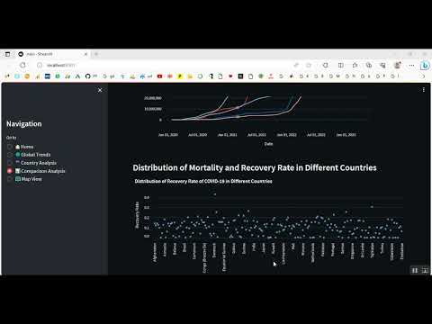 Covid Time Value Prediction Streamlit in Python Projects