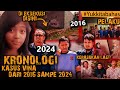 CHRONOLOGY OF THE BEGINNING OF THE VINA CASE FROM 2016 TO 2024 LATEST UPDATE Yukkitabahas
