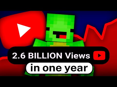 This Minecraft Channel Just BROKE YouTube!