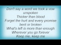 Kim Richey - Keep Me Lyrics