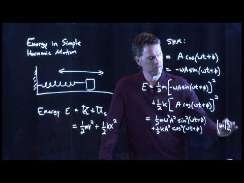 image-How do you find the energy of oscillation?