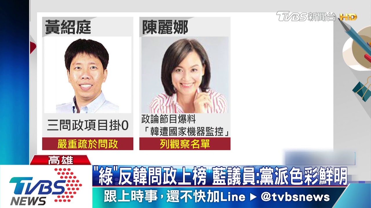 優質問政韓國瑜　「國民黨」議員全落榜