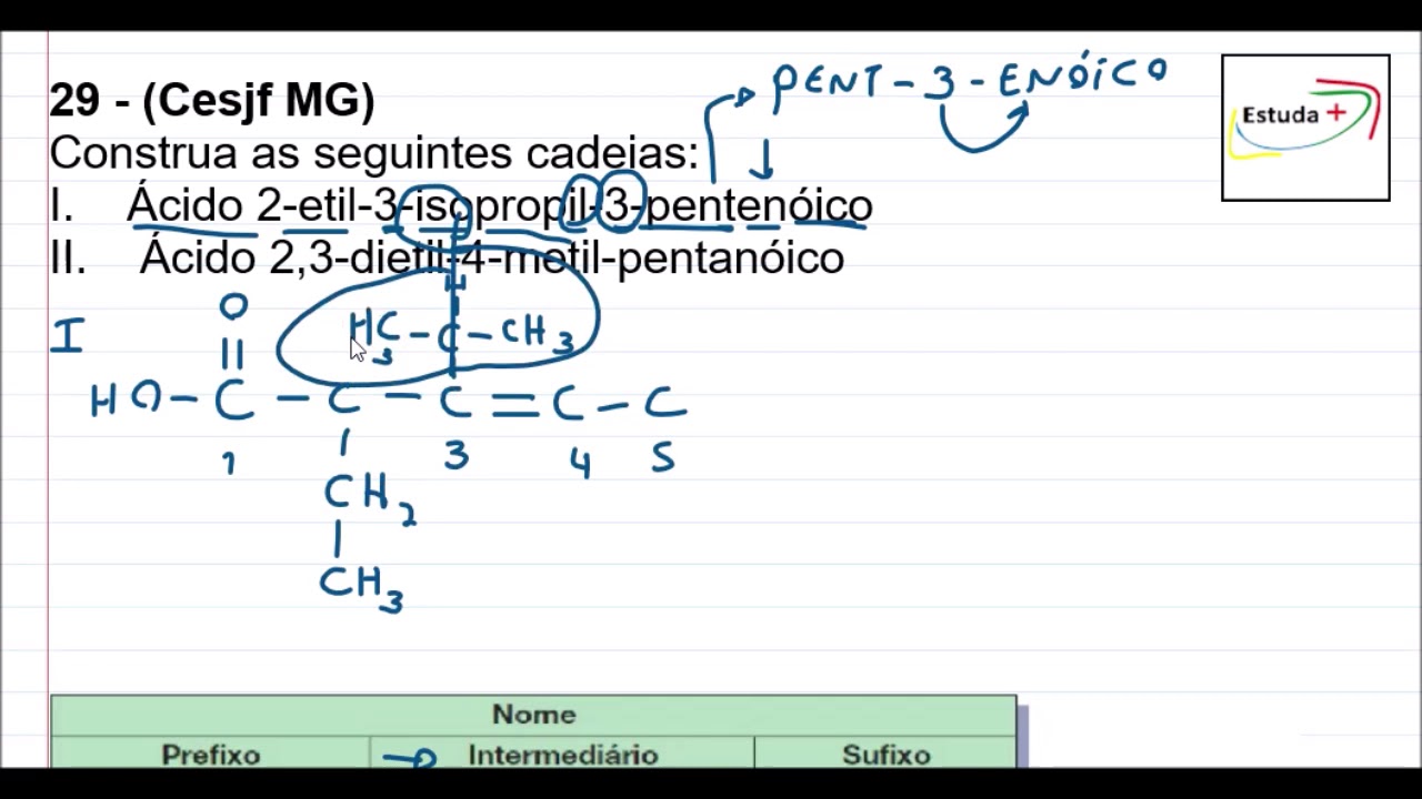 Construindo a fórmula estrutural de ácidos carboxílicos a partir de sua nomenclatura