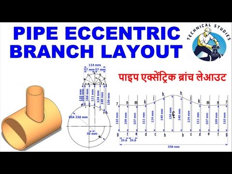 API 650 STORAGE TANK BANDING AND PEAKING SOULTIONS TUTORIAL