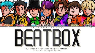 Download lagu NCT DREAM Beatbox Lyrics ShadowByYoongi... mp3