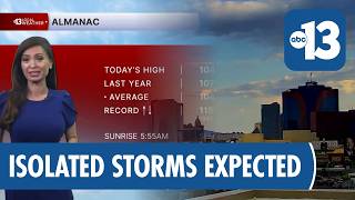 Hot and Humid Week Ahead with Isolated Storms in Las Vegas