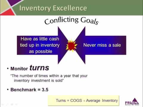 Dealership Financial Ratios - Inventory Turns