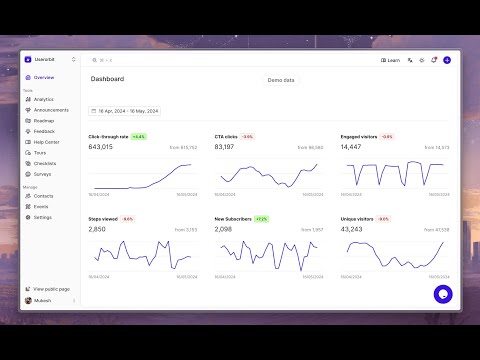 Userorbit video preview