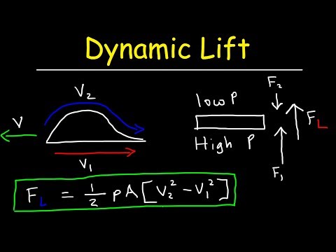 Dynamic Lift Force on an Aircraft Using Bernoulli's Principle - Physics Problems