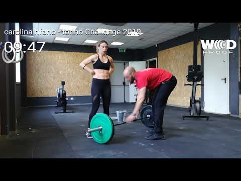 Torino Challenge 2019